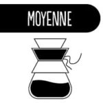 Moyenne